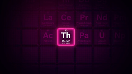 Modern periodic table element Thorium illustration