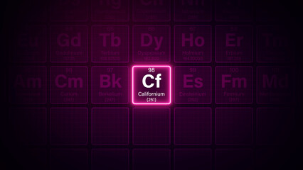 Modern periodic table element Californium illustration