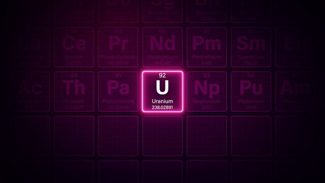 Modern periodic table element Uranium illustration