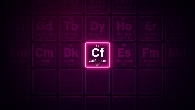 Modern periodic table element Californium illustration