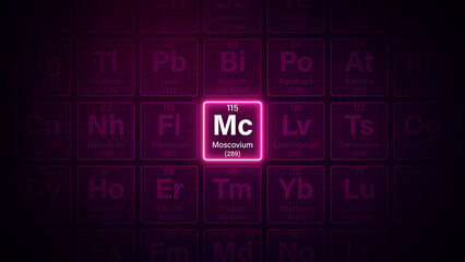 Modern periodic table element Moscovium illustration
