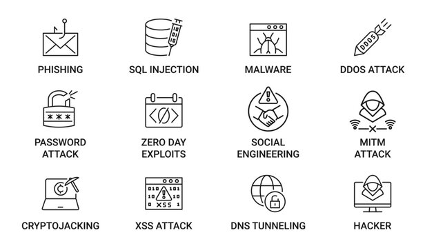 Cyber Attack icon set containing phishing, SQL injection, malware, DDOS attack, password cracking, zero-day exploits, social engineering and MITM vector icons