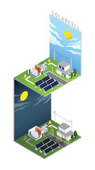 Solar Energy, Solar Cells production between day and night in Isometric graphic