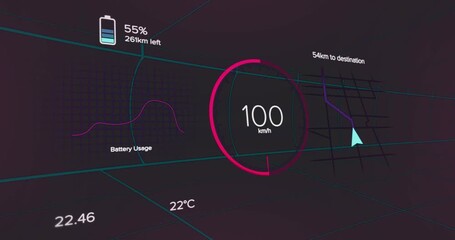 Dashboard detecting speed jump displaying battery usage graph, speed changing showing acceleration - Powered by Adobe