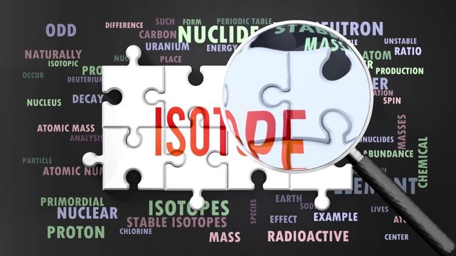 Isotope under magnifying glass, being researched, studied and examined. Most important subjects and ideas closely related to isotope presented as a word cloud. Complexity of isotope. Can be looped.