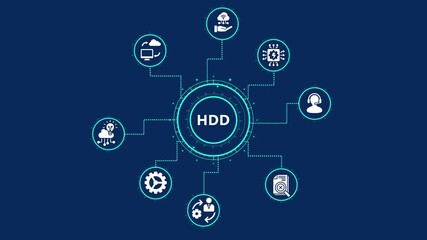 Hdd connection concept with icons representing cloud computing, data analysis, customer service, and technology on a dark blue background, showcasing modern connectivity