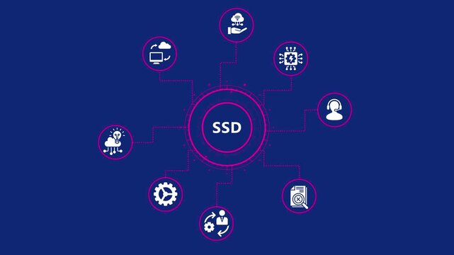 Ssd concept with connected icons representing solid state drive technology, data storage, and high performance computing, illustrating modern digital solutions