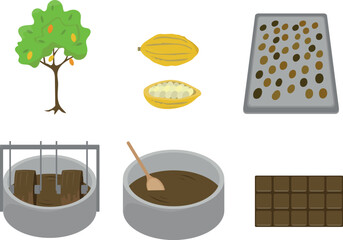 Chocolate production in food industry, manufacturing stages set. Processing line of fermentation, drying and roasting of cocoa beans, grinding for making chocolate cartoon vector illustration