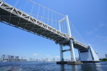 View from under suspension bridge in Tokyo 