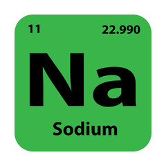 Green icon for Sodium (Natrium), element 'Na', atomic number 11, mass 22.990, essential for chemical education