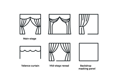 simple outline stroke icon isolated on white background main stage grand drape proscenium arch swag side wing traveler valance curtain strip mid stage reveal curtain backdrop masking panel
