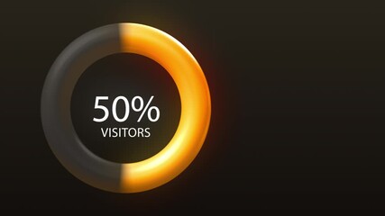 Bold Dark Orange Seventy Percent Website Traffic Visualization - Powered by Adobe