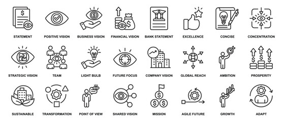 Vision statement collection icon set. Statement,Positive vision,Business vision,Financial vision,Bank statement,Excellence,Concise,Concentration. Simple line vector.