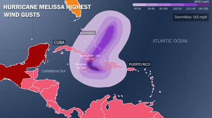 Hurricane Melissa Wind Gusts Map. Caribbean Impact on Cuba, Jamaica, Bahamas, Puerto Rico. Forecast Storm Max 165 mph.