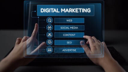 Digital marketing strategy broken down into categories: web, SEO, content, social media, and advertise. Digital tools enhance online marketing success across digital platforms. Muxer