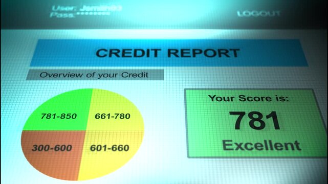 A Credit Score from Generic Website - 781 Excellent Score.