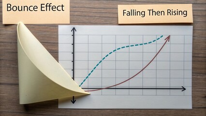 Bounce Effect Graph Illustration Showing Falling Then Rising Trend with Sticky Note Presentation on Wooden Surface