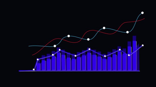 Vibrant blue bar graph with overlaid red and cyan line graphs and white markers for precise data tracking Blue Bar Chart with Red and Cyan Line Graphs and White Data Points on Black Background.