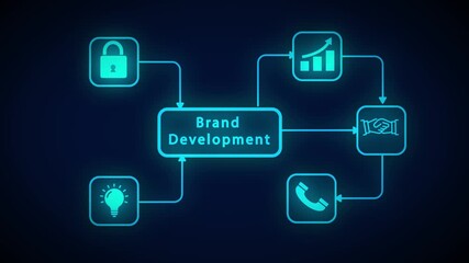 Brand Development Concept Flowchart with Icons and Neon Glow on Dark Blue Background branding marketing