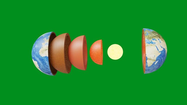 Earth animation showing layer structure on green channel. Full HD. 4K