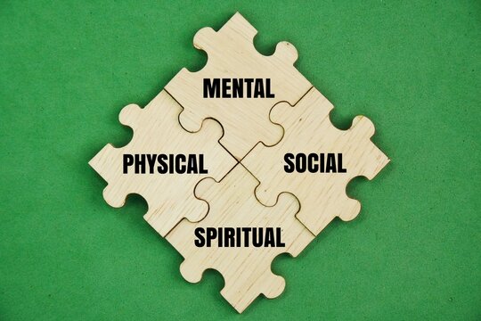 What are the 4 pillars of resilience? mental, physical, social and spiritual. Resilience is the ability to function well in the face of adversity. The DLA resilience model