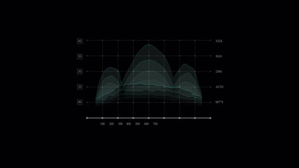 Futuristic Digital HUD Display with Animated Data Visualization and Fluctuating Waveform Analysis - Powered by Adobe