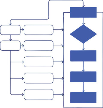 Complex business flowchart diagram with sequential steps, decision point, and parallel inputs, an abstract vector template for algorithm, detailed workflow, or process analysis presentation.