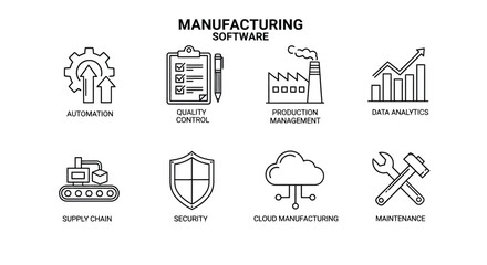 Fototapeta premium Manufacturing icons set for industry 4.0 automation and technology concepts simple sketch style vector