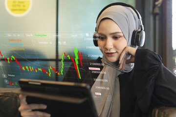 Muslim women wearing hijab and headphones analyzing stock trading chart on digital tablet. Concept of online investing, fintech, trading education, financial technology and market analysis.
