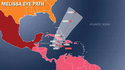Hurricane Melissa Path Map. Caribbean Impact on Cuba, Jamaica, Bahamas,  Hispaniola, Puerto Rico. Forecast Storm  map.