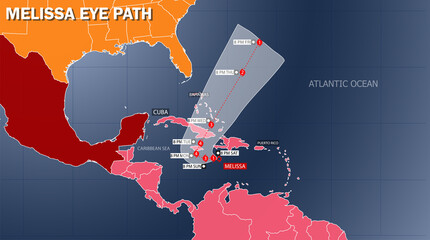 Hurricane Melissa Path Map. Caribbean Impact on Cuba, Jamaica, Bahamas, Hispaniola, Puerto Rico. Forecast Storm map.