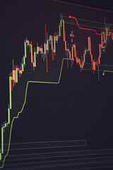 Buy and sell signals on candlestick chart
