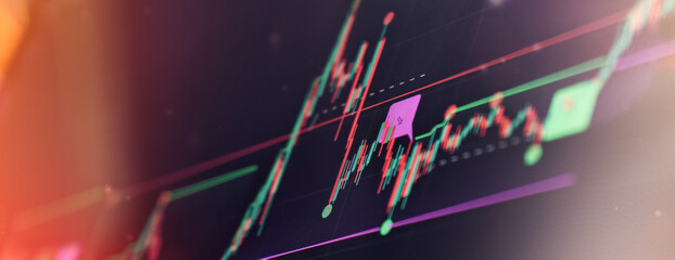 Financial trading screen with a rising candlestick chart, showing trendlines, breakout zones, and...