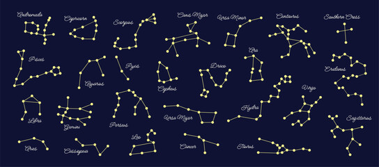 Star map with zodiac sign on night space background. Leo, gemini, libra and other costellation © Yulia Zelinskaya