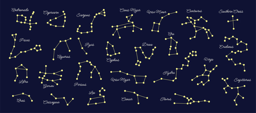 Star map with zodiac sign on night space background. Leo, gemini, libra and other costellation