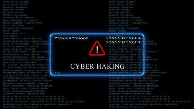 Animation of computer windows folder source code and text alert sign warning monitor screen. Network virus infected system had been hacked. Cyber Crime, Computer Hacking Animation.