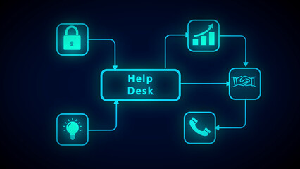 Help Desk Flowchart with Icons for Security Growth Handshake and Idea Keywords: help, desk, flowchart, diagram, business, technology, customer, service, support, assistance, communication, process