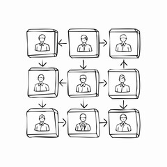 Hand drawn sketch of an organizational network chart.