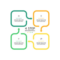 A cyclical infographic template showcasing a four-step process with interconnected green and yellow rounded square elements. Vector illustration.