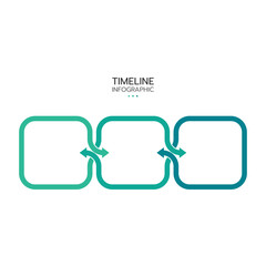 An attractive, horizontal timeline infographic template showcasing a three-step process with interconnected rounded squares in a green to blue gradient. Vector illustration.