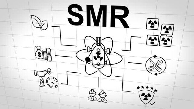 Advanced Small Modular Nuclear Reactor Technology for Clean Energy Generation Innovative SMR Power Systems Providing Sustainable Electricity and Global Industrial Energy Solutions.