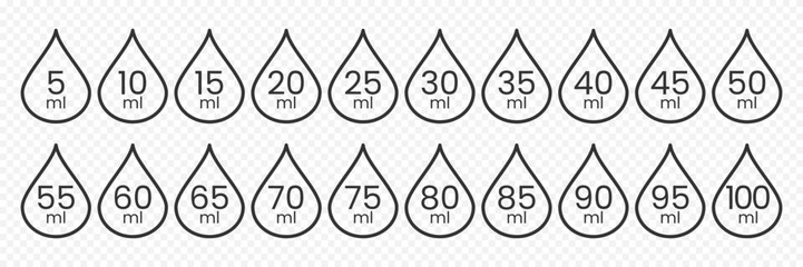ml volume from 5 ml to 100 ml label vector design. Liquid measurement drop outline icon set. Skincare packaging dosage. Droplet labeled for packaging