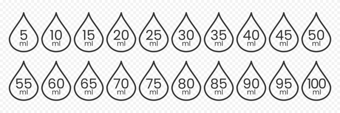 ml volume from 5 ml to 100 ml label vector design. Liquid measurement drop outline icon set. Skincare packaging dosage. Droplet labeled for packaging