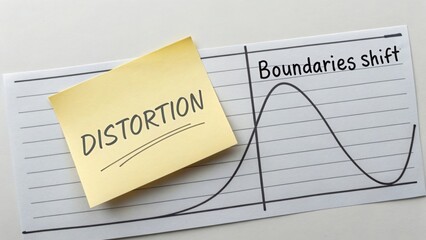 A yellow sticky note with the word Distortion over a wave graph