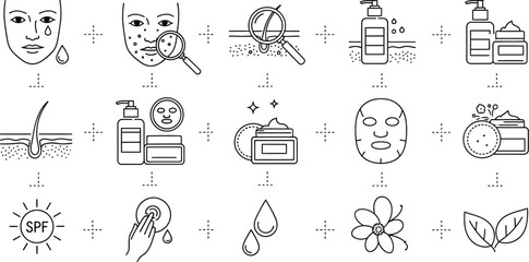 Line art illustration depicting skincare routine with various products and facial conditions shown