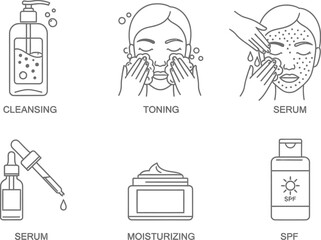 Illustrated skincare routine steps including cleansing toning serum moisturizing and spf application guide
