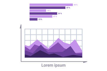 Infographic showing different data sets with purple bars and line graphs. Percentage distributions revealing key trends and insights in visually appealing layout