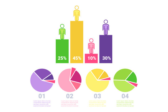 Infographic illustrating survey results with different colored bars and pie charts. Percentages of audience engagement and demographic breakdown