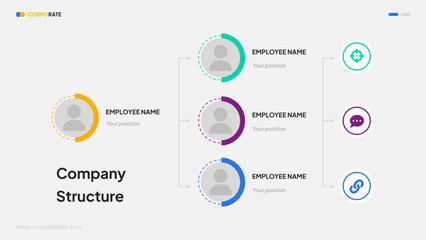 Company Hierarchy Infographic