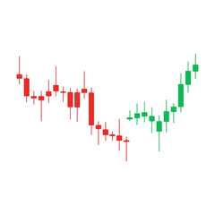 Financial stock market candlestick chart showing decline and recovery in red and green colors on a white background